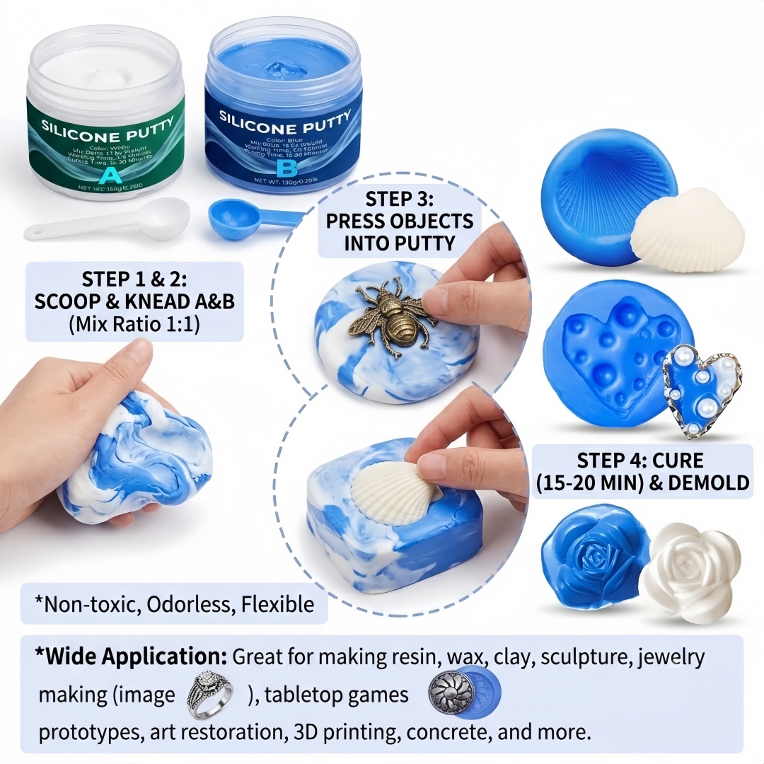 อุปกรณ์ทำแม่พิมพ์ซิลิโคน ใช้งา - Candle Making Products บทวิจารณ์และราคา